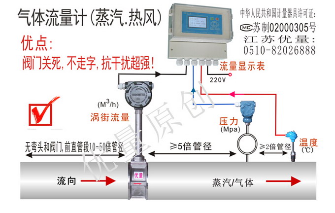 气体蒸汽流量计